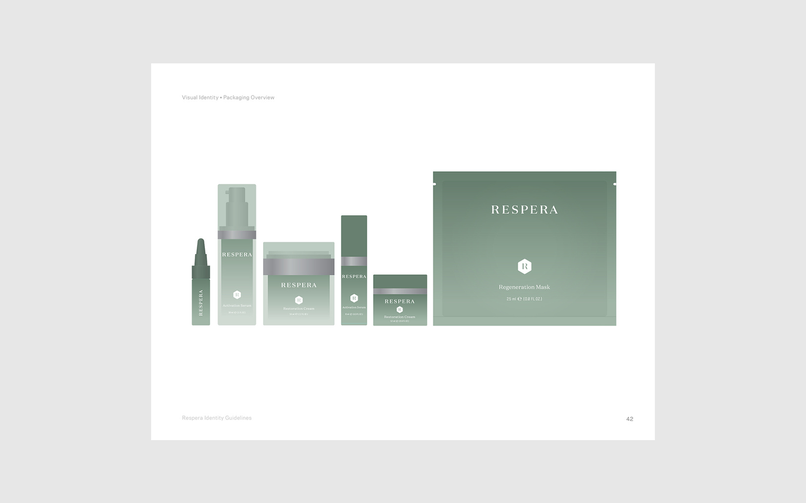 Respera skincare packaging system and product applications
